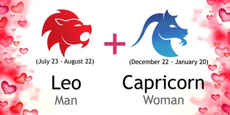 Leo Man and Capricorn Woman Compatibility